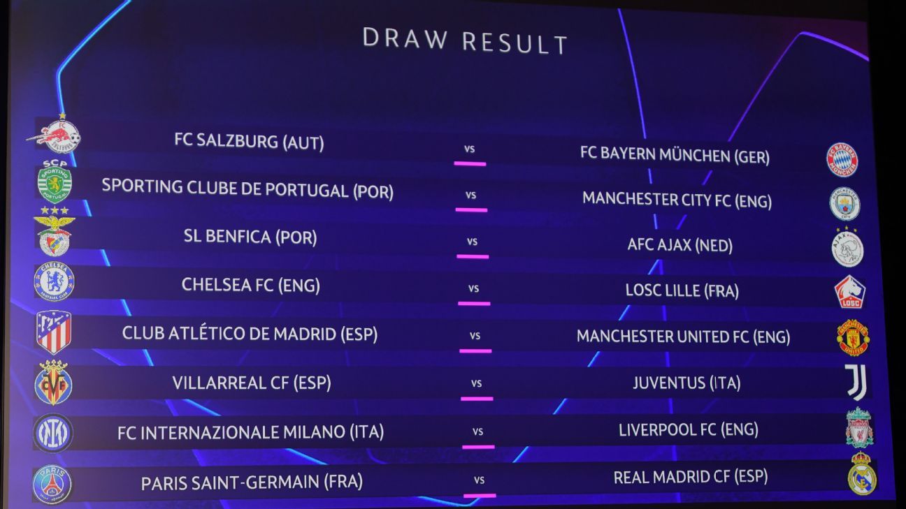 Champions League redraw reaction: Predictions as Real Madrid get PSG, Atletico Madrid face Man United