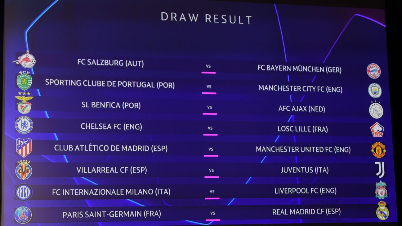 UEFA Champions League Draw: Chelsea Face Real Madrid, Manchester City Get  Atleti In UCL Quarterfinals