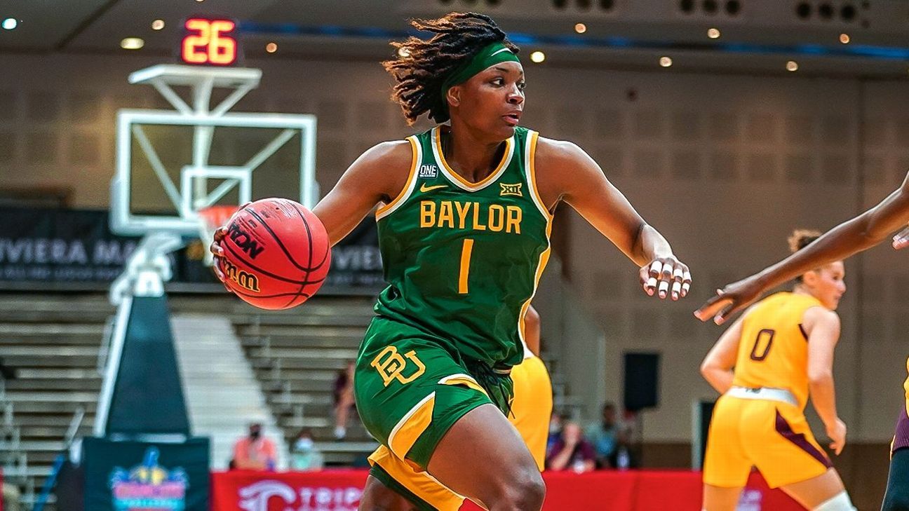 2022 WNBA Mock Draft 1.0 » Winsidr