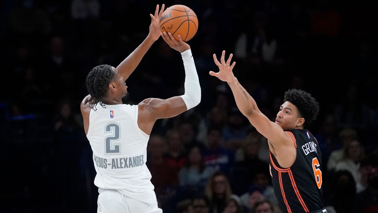 Shai Gilgeous-Alexander enters NBA's Health and Safety Protocols