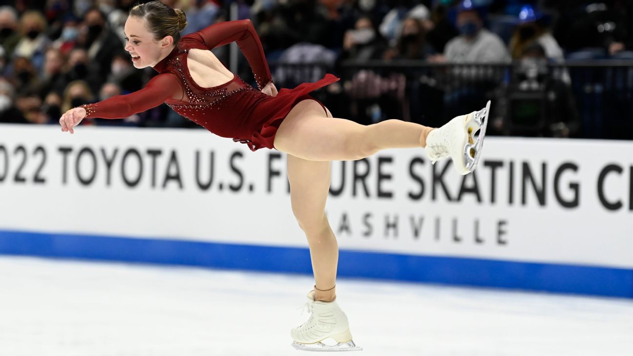 National Figure Skating Championships 2024 Image to u