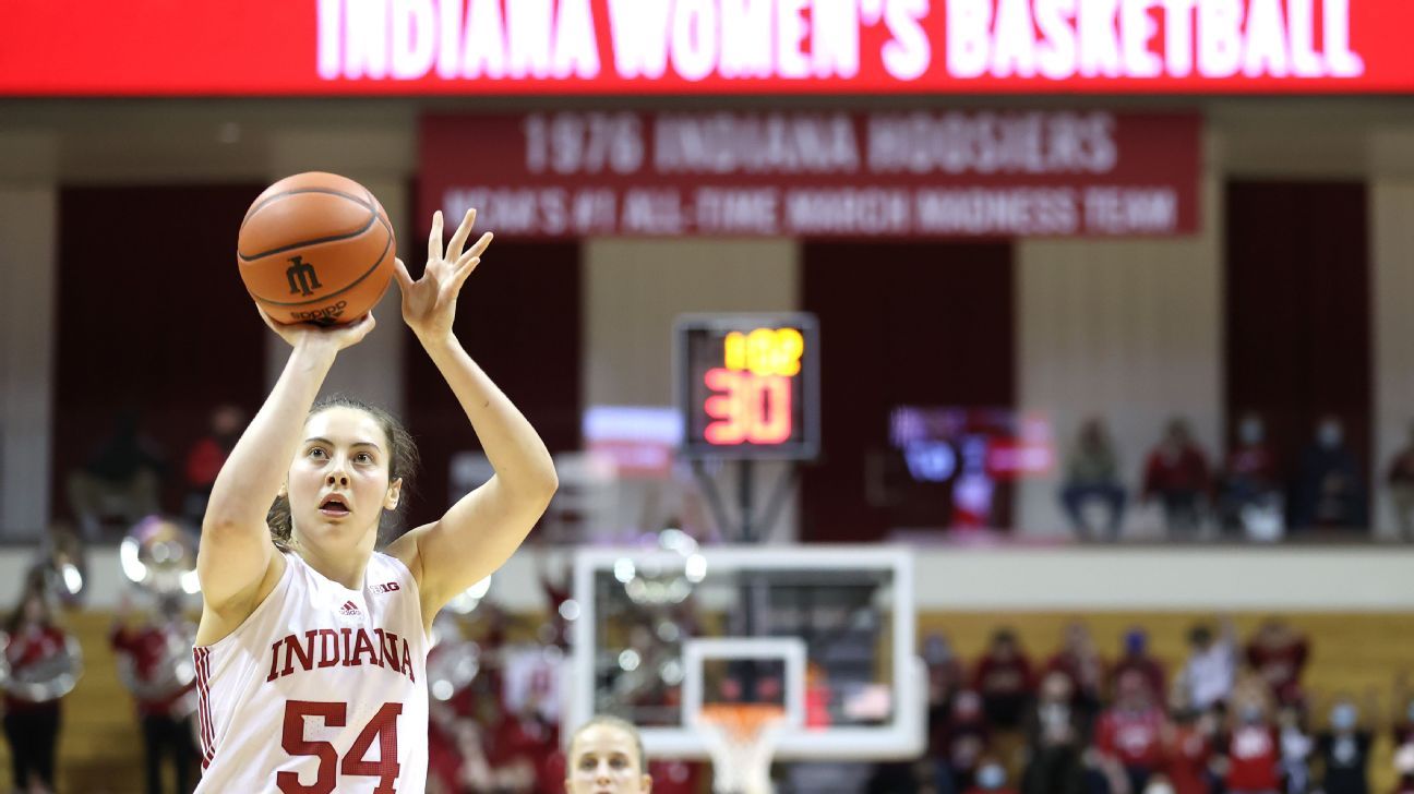 Indiana Hoosiers women's basketball top scorer Mackenzie Holmes has