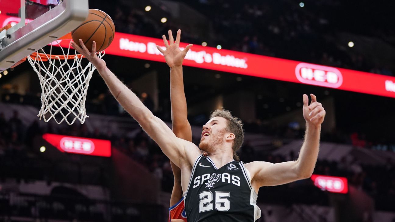Woj: Spurs are receiving SIGNIFICANT OFFERS for Jakob Poeltl