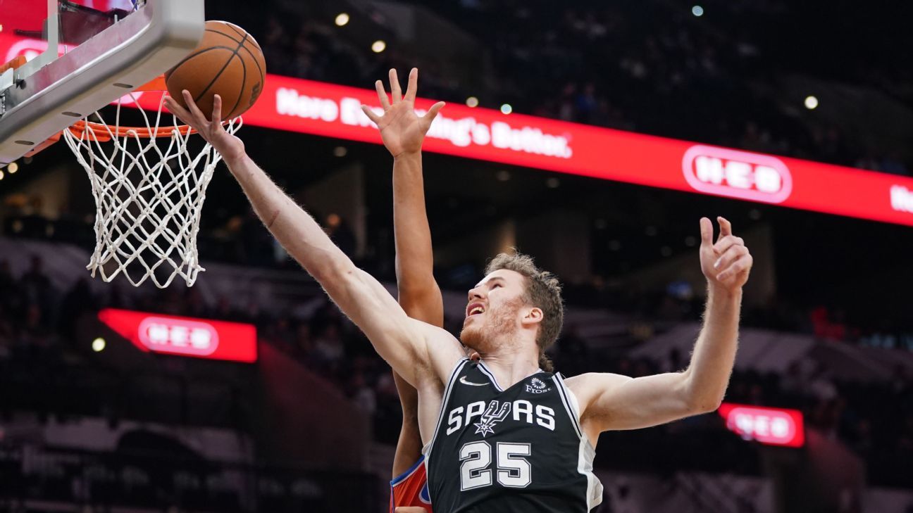 Grading a proposed Clippers trade with Spurs for Poeltl