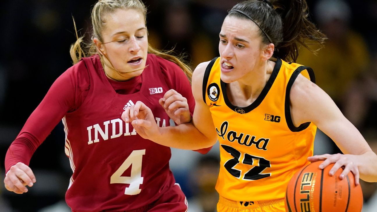 Caitlin Clark scores 29, leads Iowa women's basketball to crucial