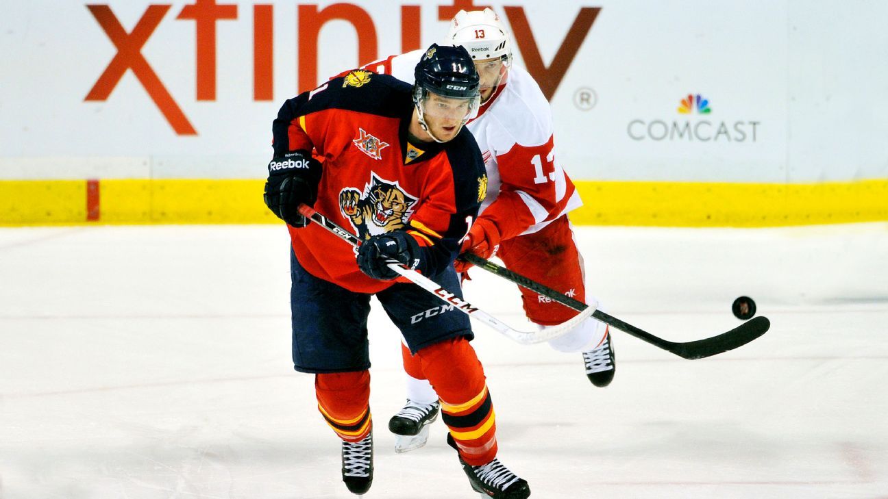 The Calgary Flames have played Jonathan Huberdeau on his off wing to mixed  results - FlamesNation