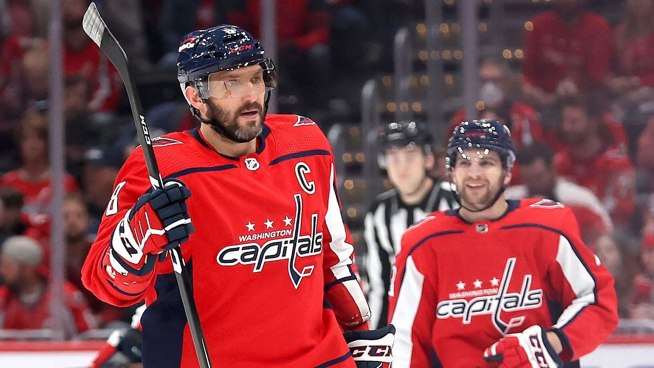 Ovechkin moves into 2nd on NHL goals list, Caps beat Jets