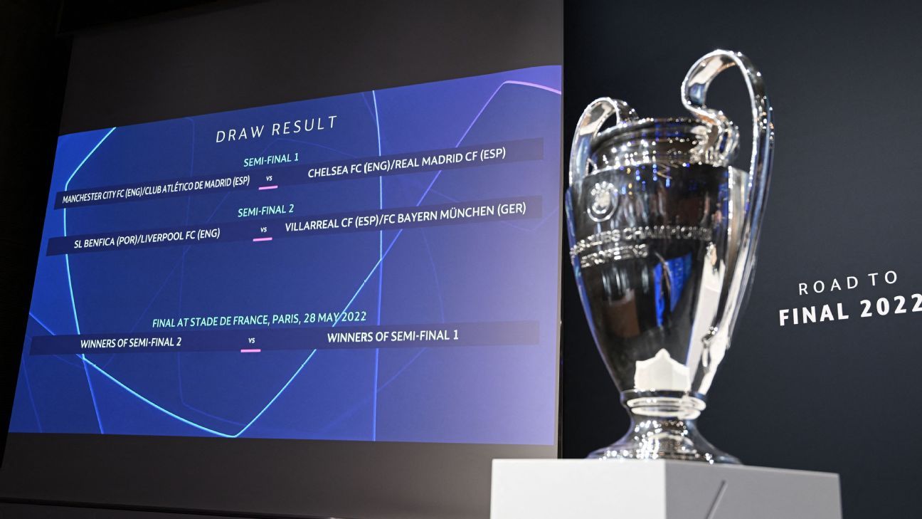 Champions League draw: Chelsea vs. Real Madrid, Manchester City face Atletico Ma..