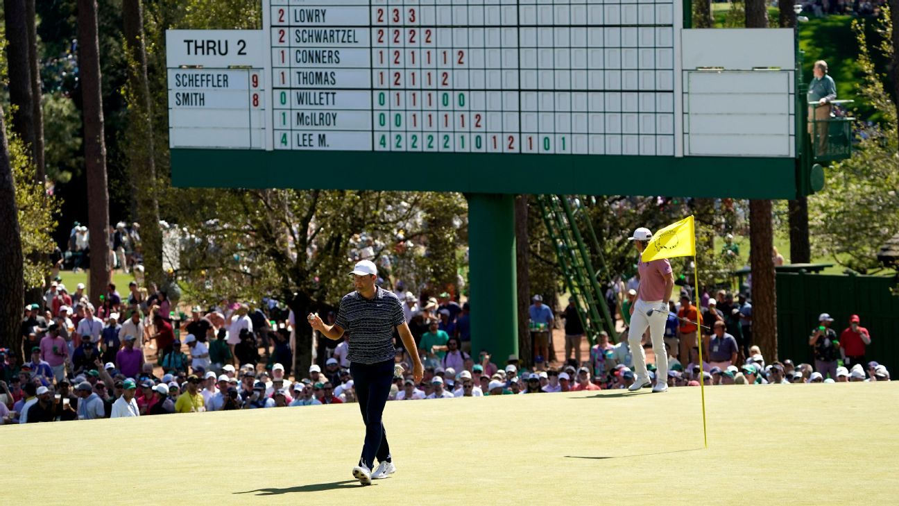 Masters Cut Line 2023: Latest Projections After Thursday's Leaderboard  Analysis, News, Scores, Highlights, Stats, and Rumors