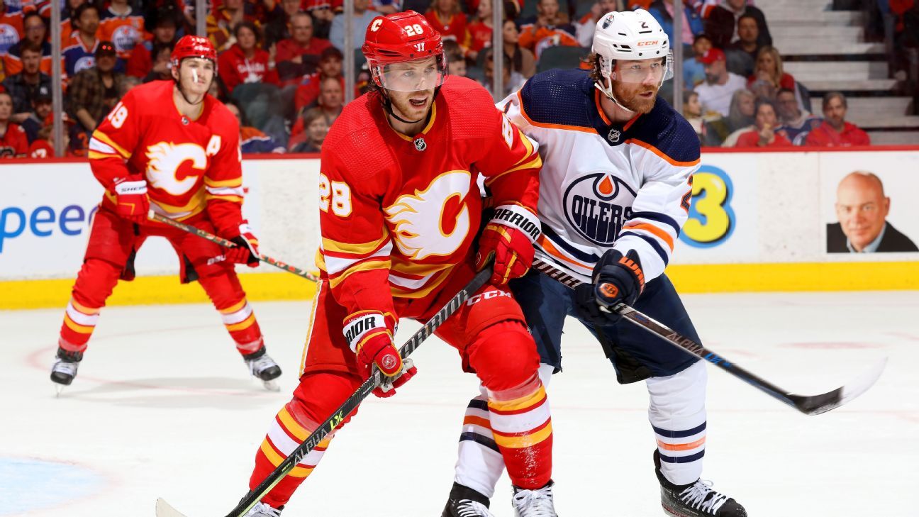 Canucks acquire Flames All-Star center Lindholm