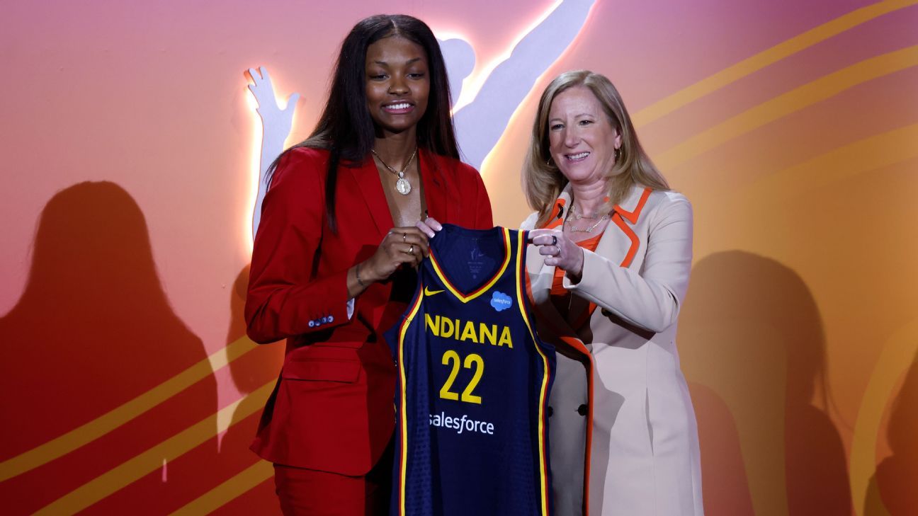 WNBA draft 2022 grades – Indiana Fever Atlanta Dream Washington Mystics score highest marks – ESPN