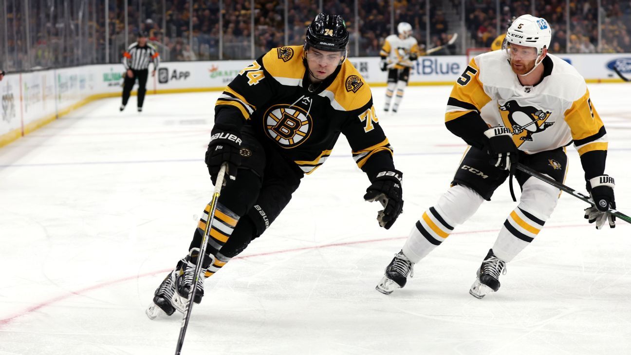 Boston Bruins' Jake DeBrusk put on long-term injured reserve - ESPN