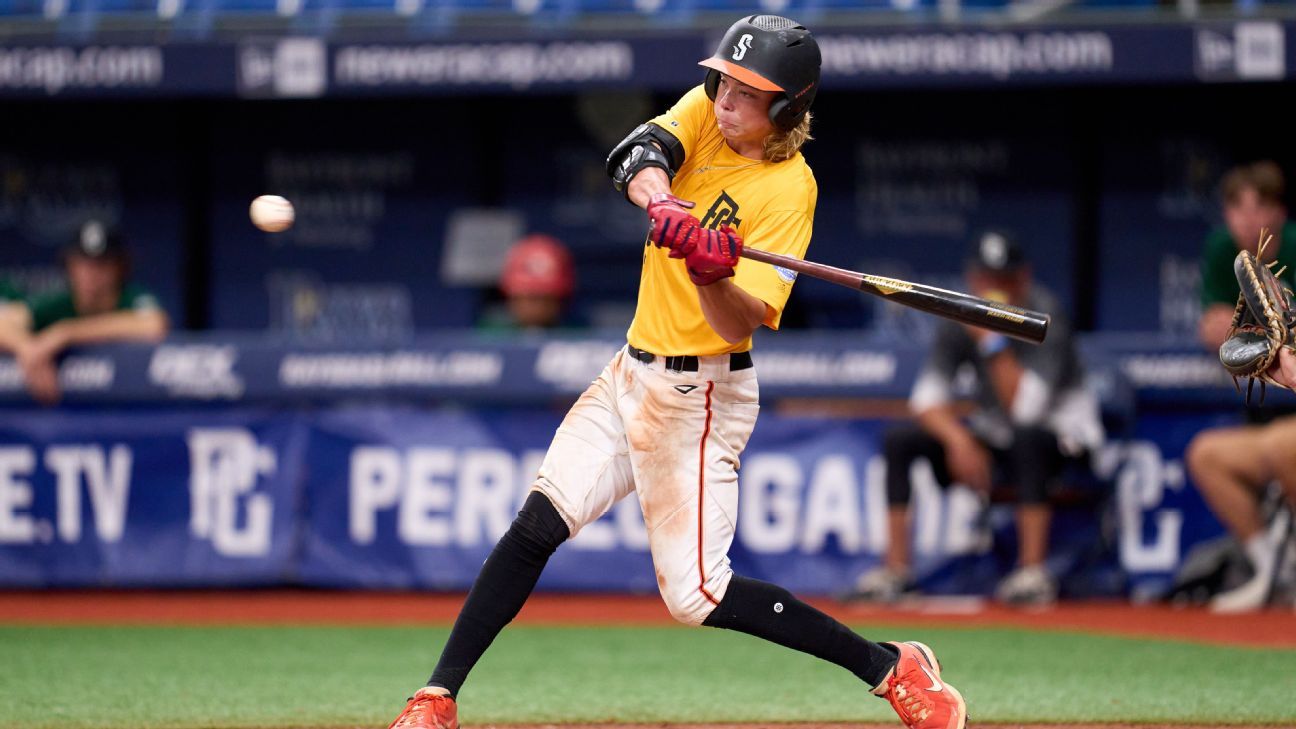 Baltimore Orioles: Orioles Draft Jackson Holliday First Overall