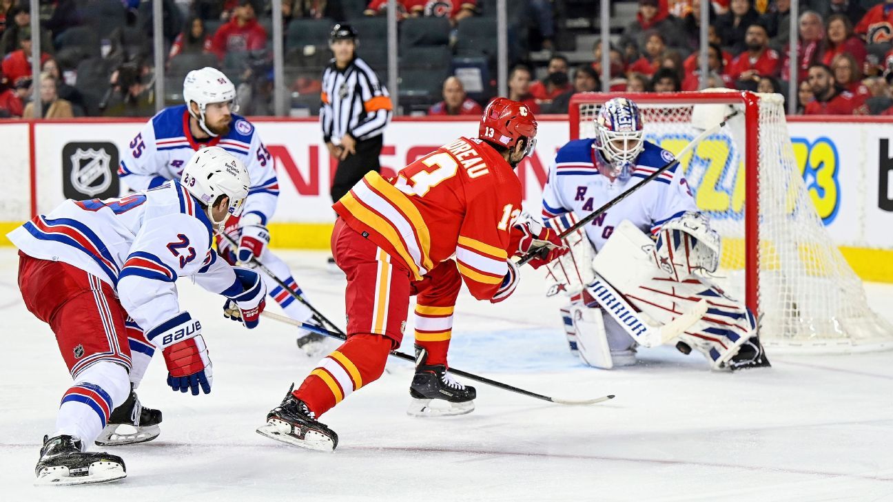 Flames 2022 Free Agents, Draft Targets, Offseason Guide After NHL Playoff  Loss, News, Scores, Highlights, Stats, and Rumors