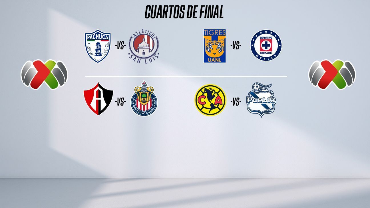 Cómo le va al América después de empatar en la final de ida?