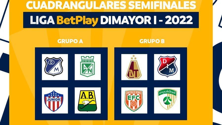 ¿Cómo quedaron los grupos para la final del fútbol colombiano