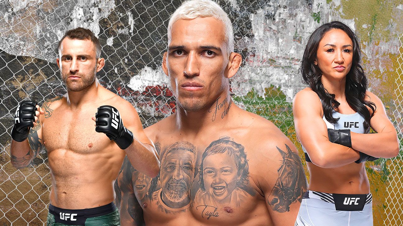 UFC power rankings: Which is the No. 1 weight class in the UFC?