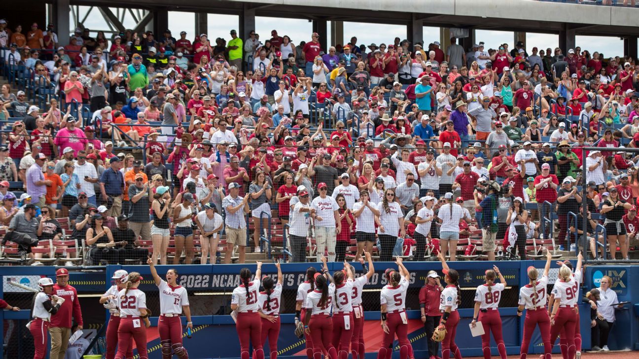 2022 WCWS -- College softball's rising popularity (and local teams' dominance) o..