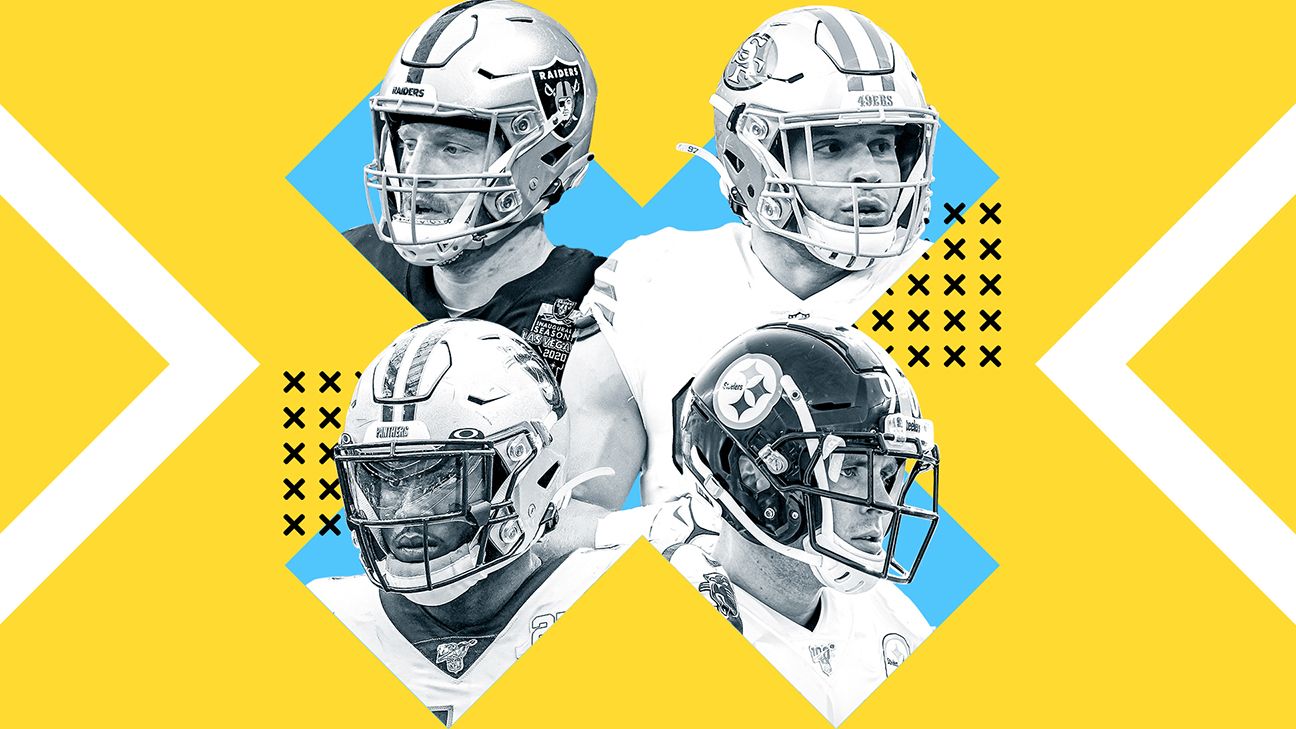 Ranking the NFL's top 10 edge rushers for 2022 - Execs, coaches