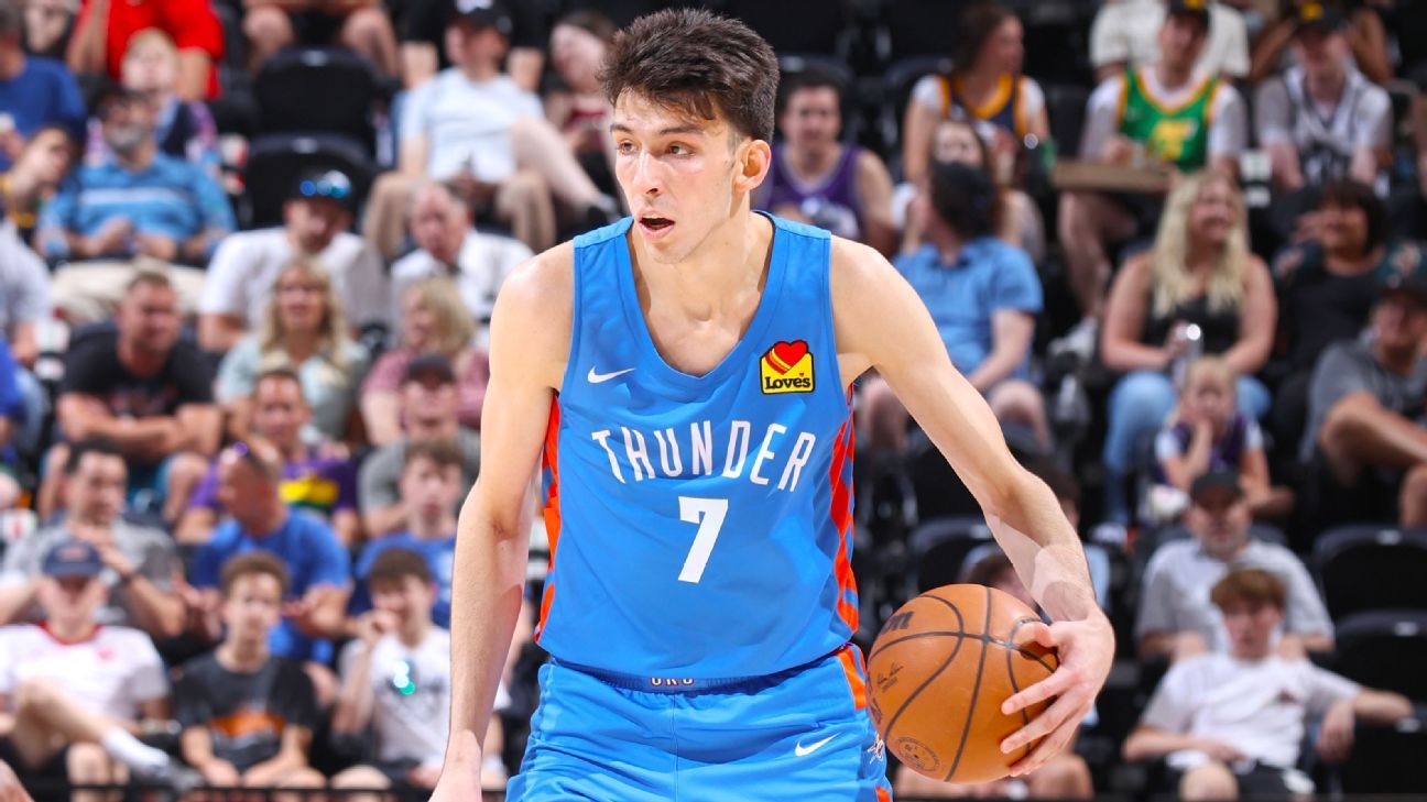 Report: Thunder No. 2 pick Chet Holmgren has potential torn