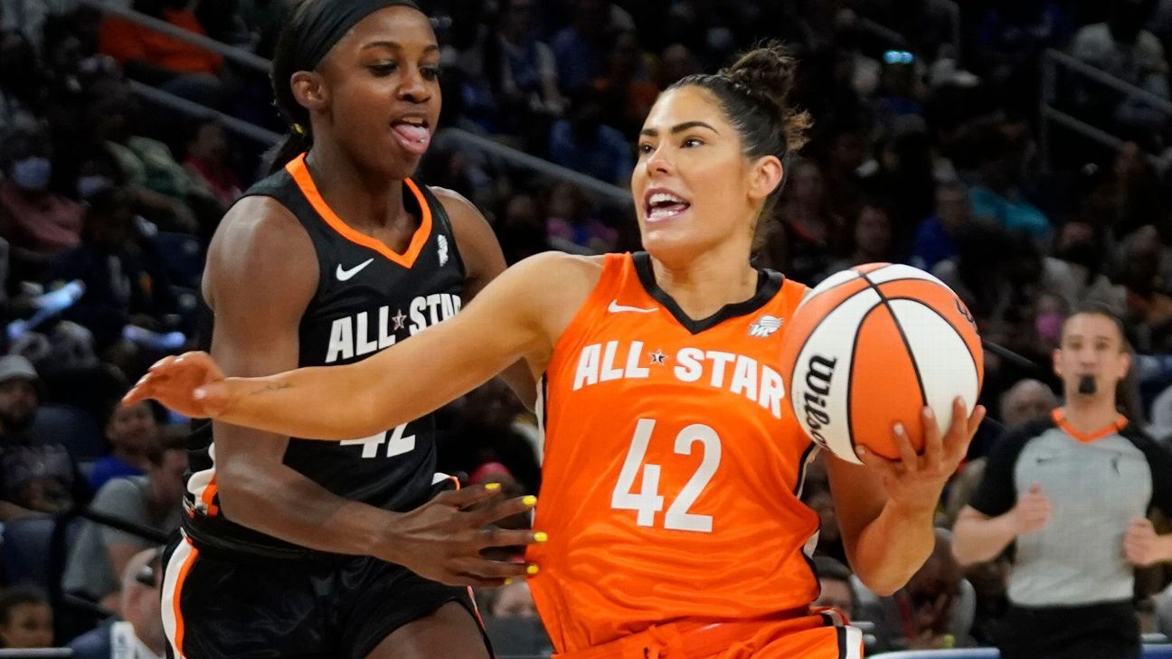 Dream's Rhyne Howard named WNBA All-Star as Elena Delle Donne injury  replacement