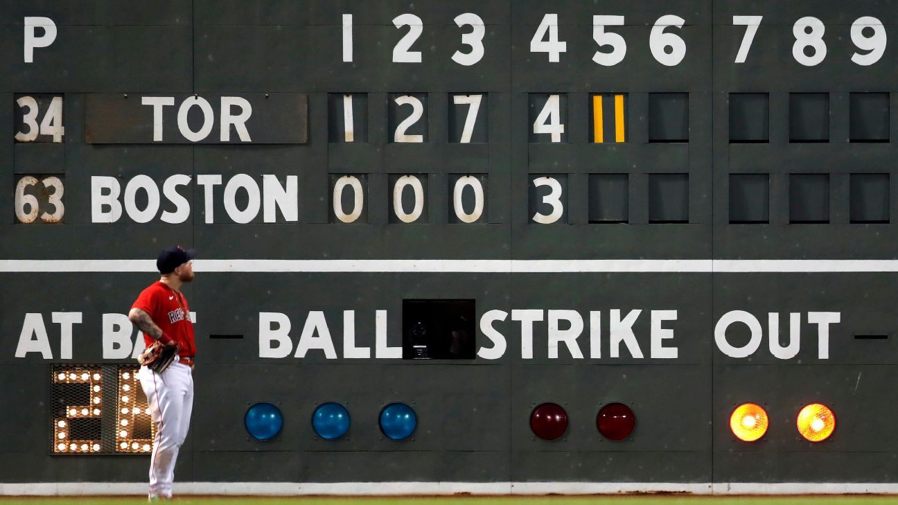 Red Sox score 6 runs in 3rd, 09/27/2022