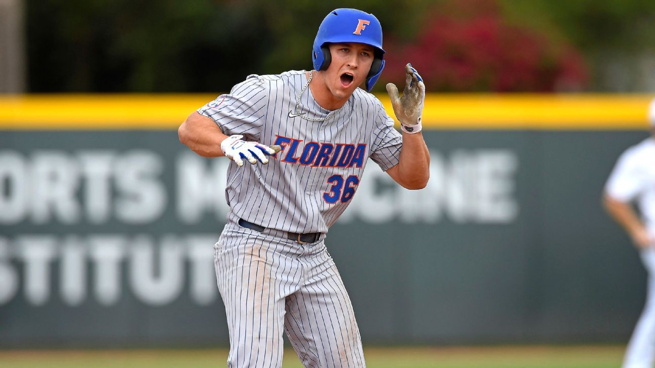 Waytooearly 2023 MLB draft rankings Kiley McDaniel's initial top 50