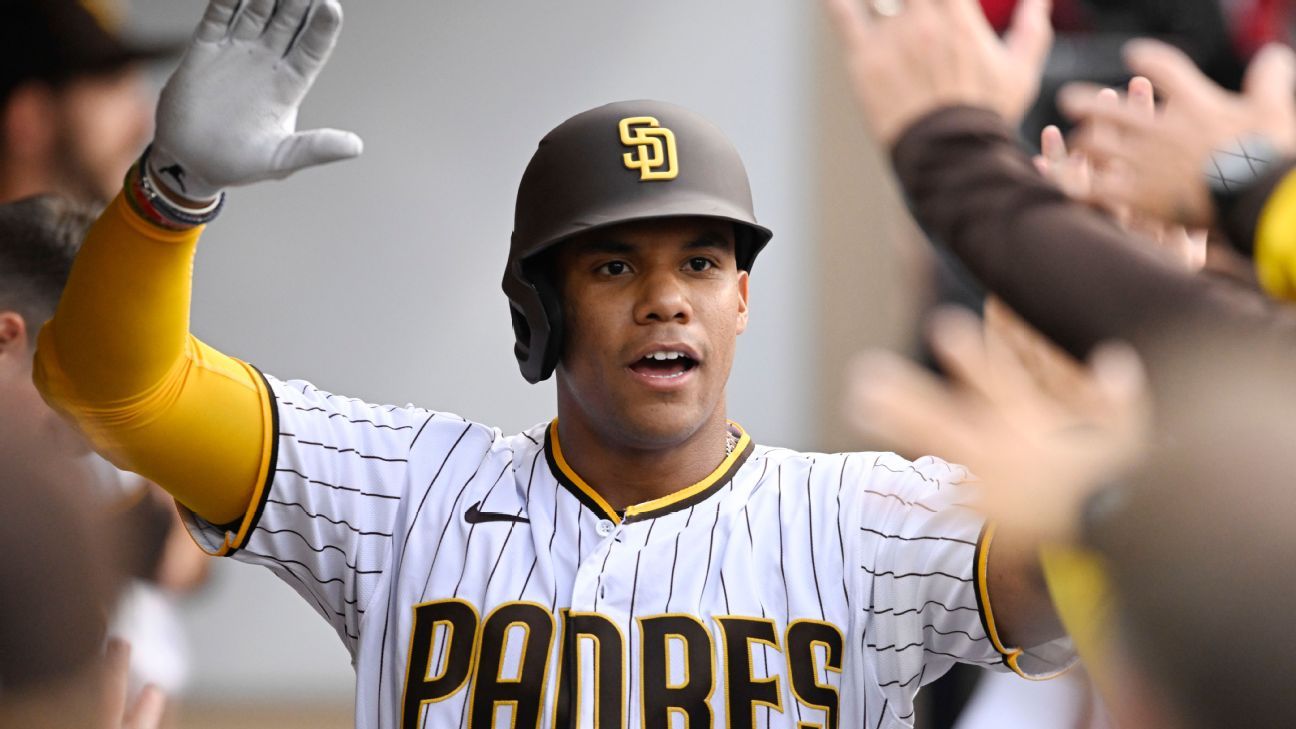 Padres roster review: Nick Martinez - The San Diego Union-Tribune