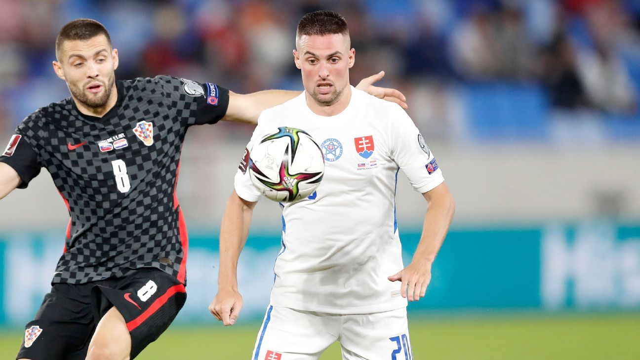 Sydney FC podpísalo zmluvu so slovenským reprezentantom Robertom Mackom