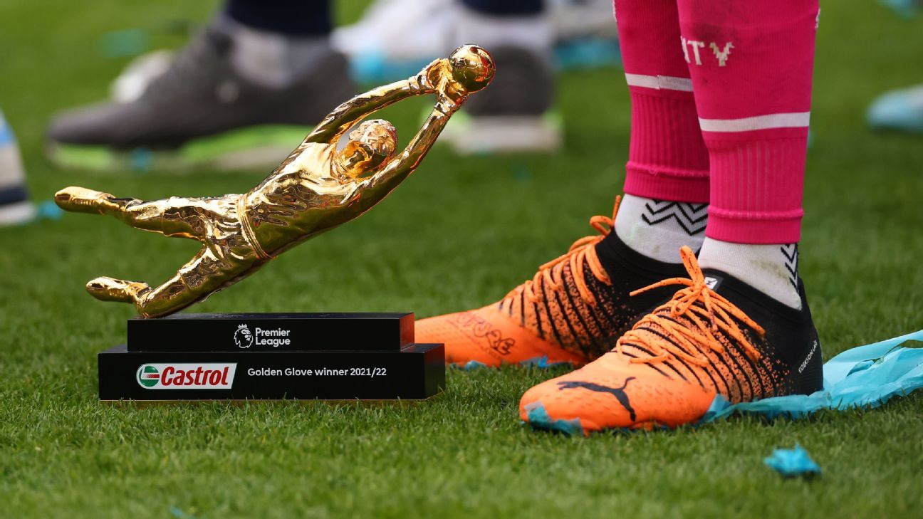 Ederson and Alisson share Premier League Golden Glove award