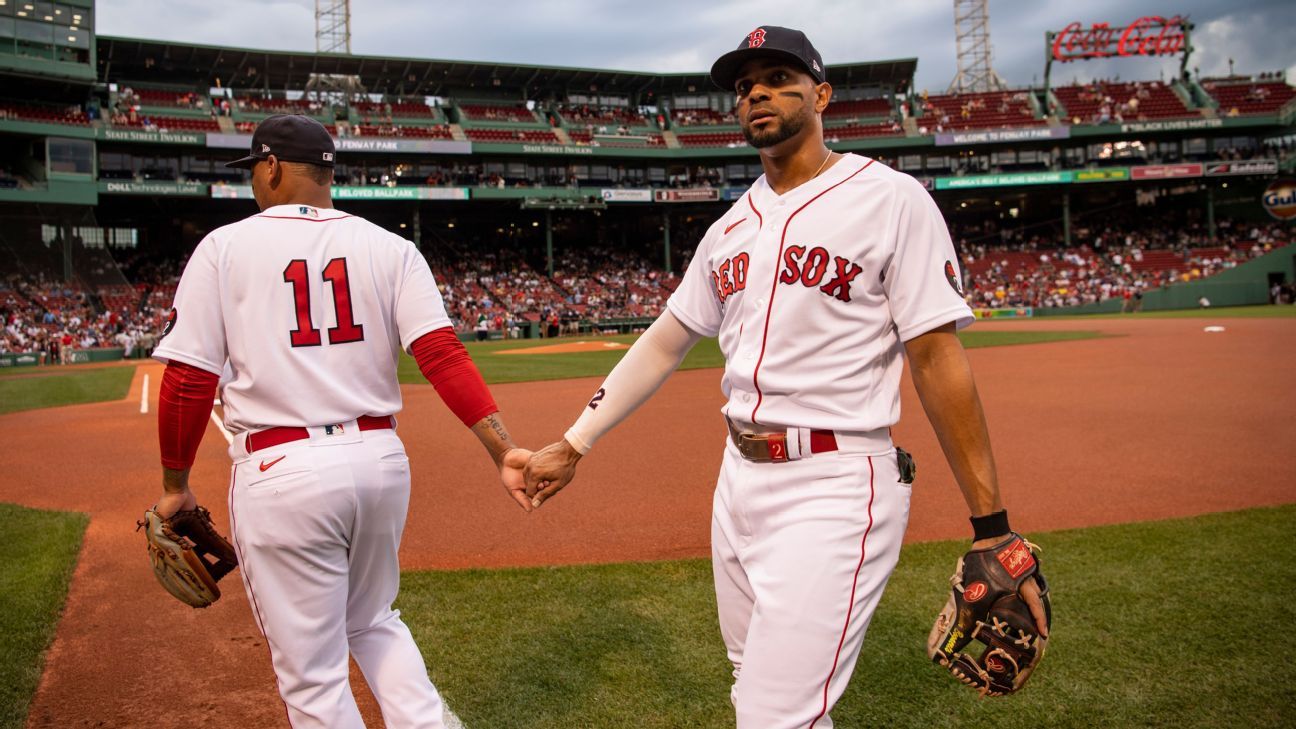 ESPN MLB Insider Discusses if the Boston Red Sox Could Trade