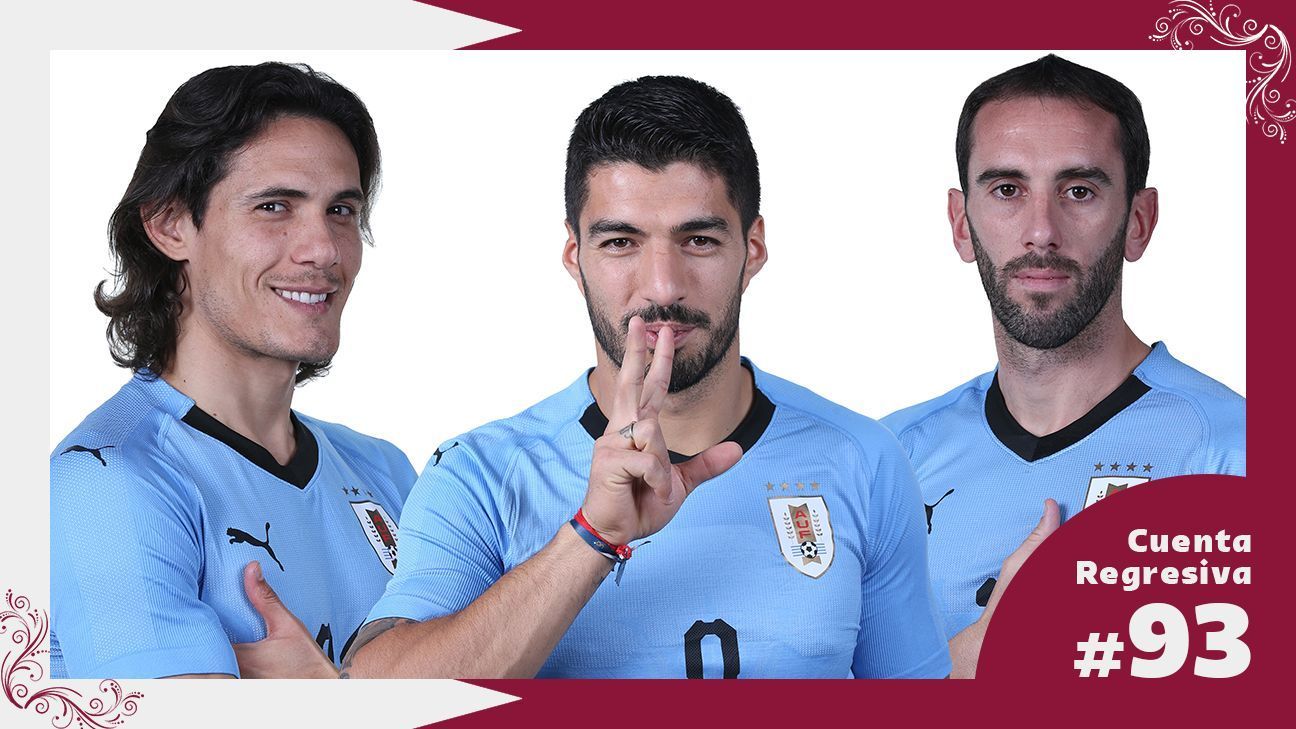 22% CREE QUE URUGUAY SALDRÁ CAMPEÓN DEL MUNDO: SUÁREZ Y CAVANI, LOS  JUGADORES PREFERIDOS - EQUIPOS