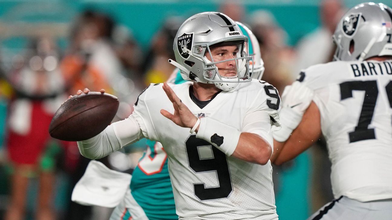 Vikings' Kirk Cousins, Raiders' Derek Carr revealed as members of