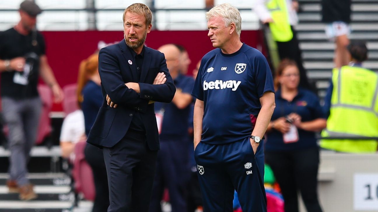 Chelsea's Graham Potter has issues to solve, but can learn from David Moyes and ..