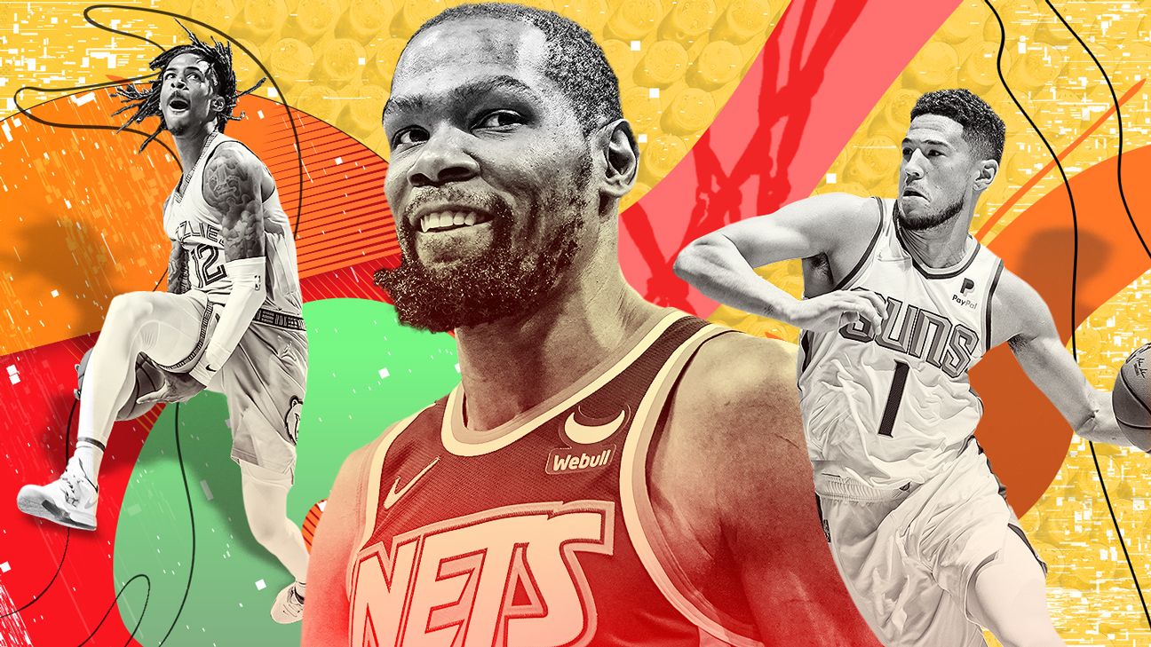 RANKED: the Top NBA Players Right Now