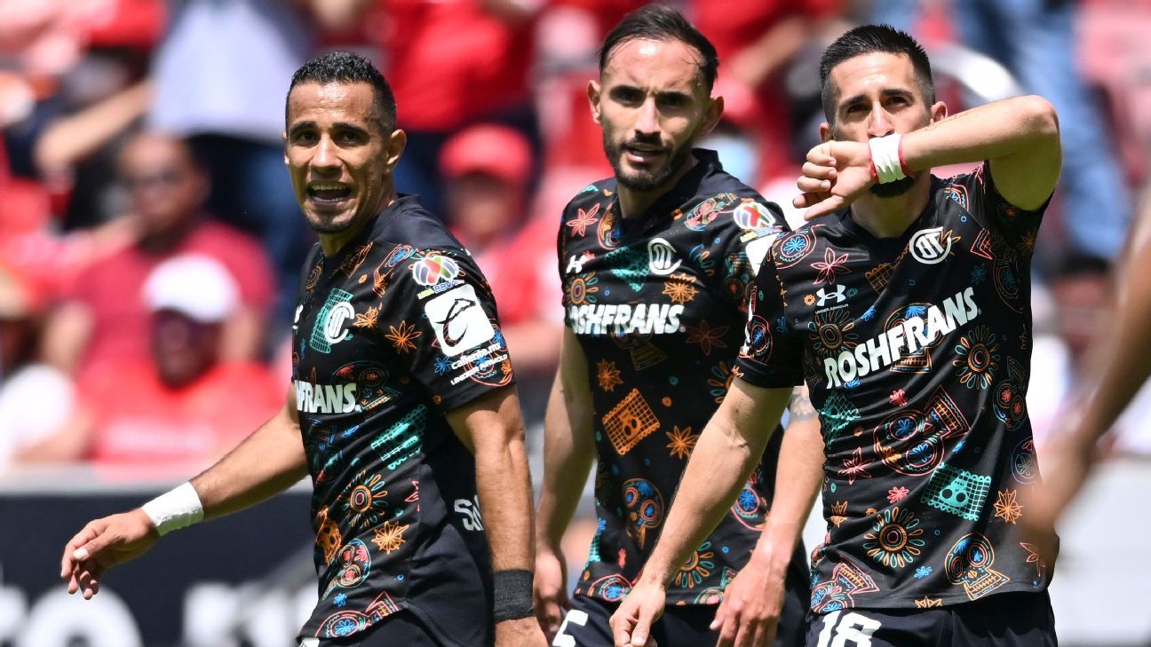 Liga MX: ¿Qué probabilidades tiene cada equipo de ser campeón en el  Clausura 2022? - ESPN