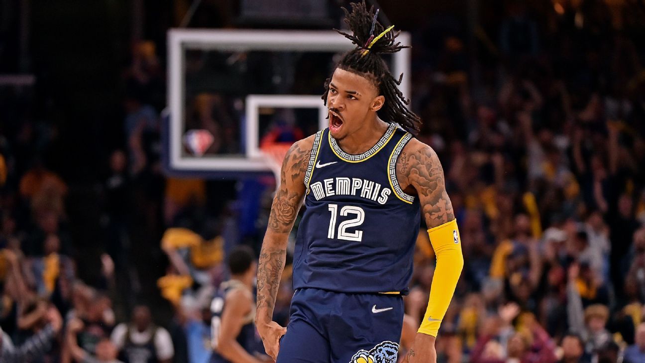 Early 2022-2023 Fantasy Basketball rankings