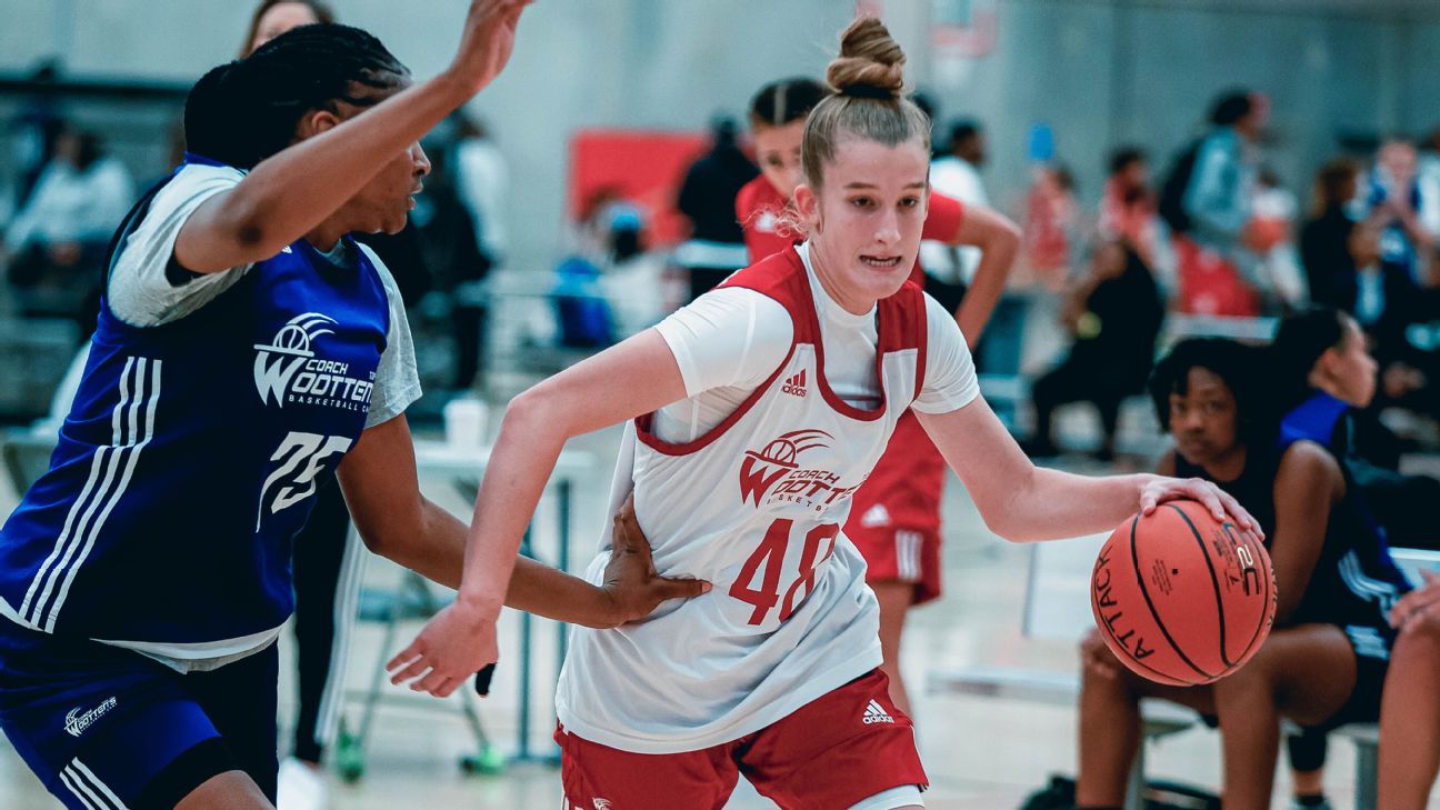 New women's basketball recruit rankings - Rising prospects and