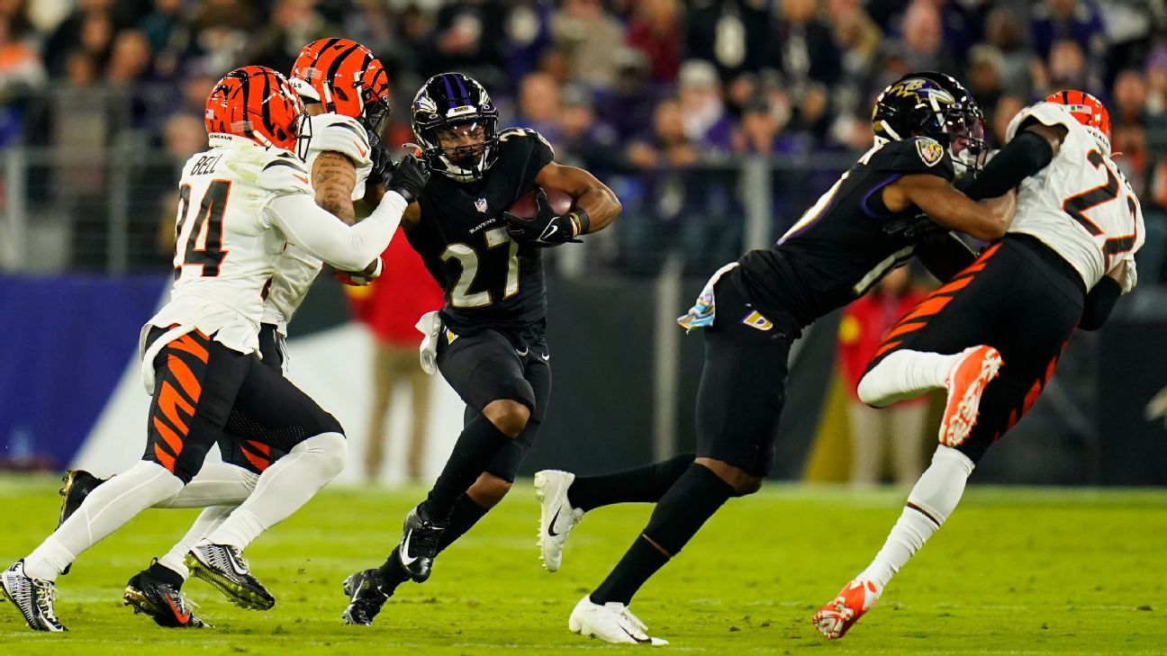 Ravens RB J.K. Dobbins frustrated by contract situation - ESPN