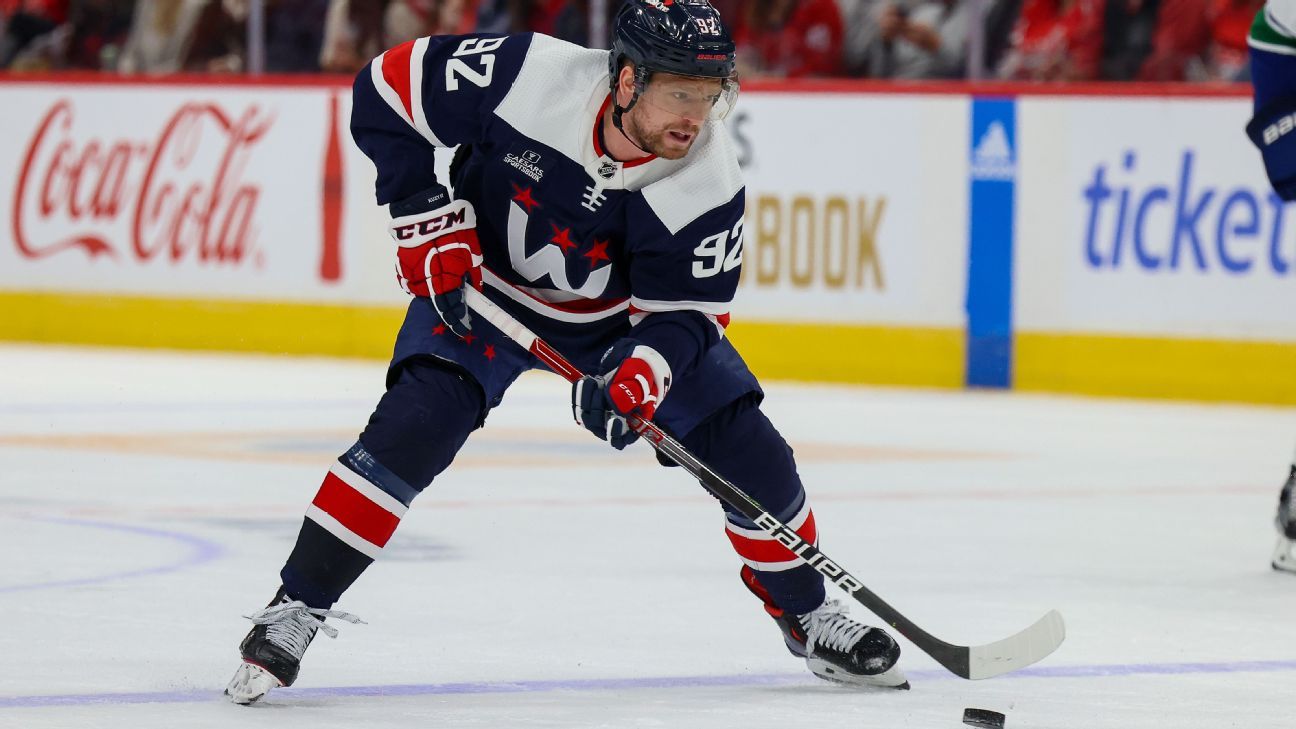 Evgeny Kuznetsov suggests Capitals should go to black Screaming