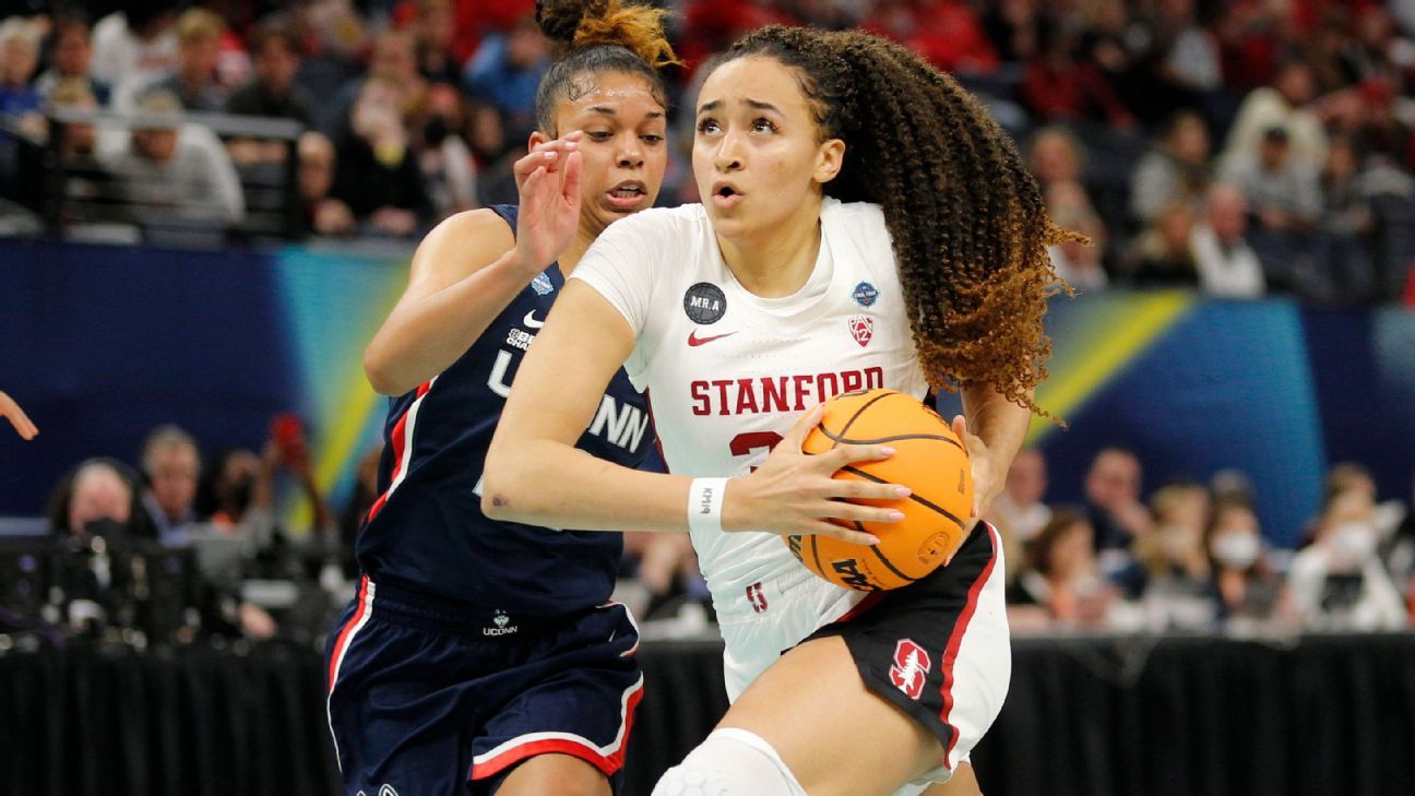 Who's the player of the year in all 32 women's college basketball conferences?