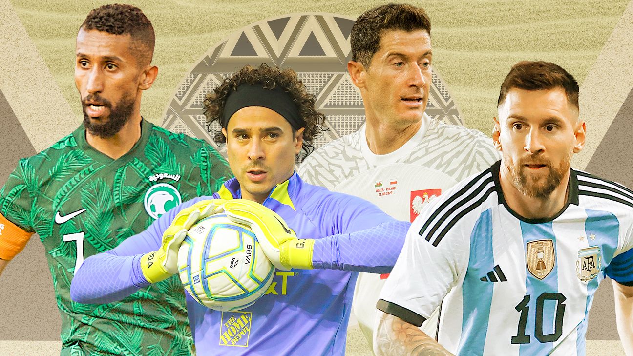 World Cup previews - Mexico, Argentina, Poland, Saudi Arabia - Vimarsana News