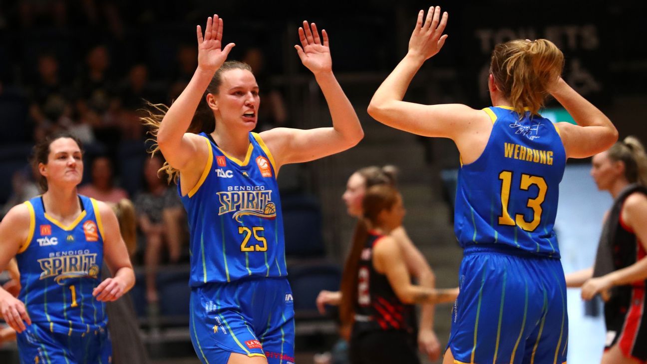 WNBL Round 4 preview Spirit, Fire face off for top of the table