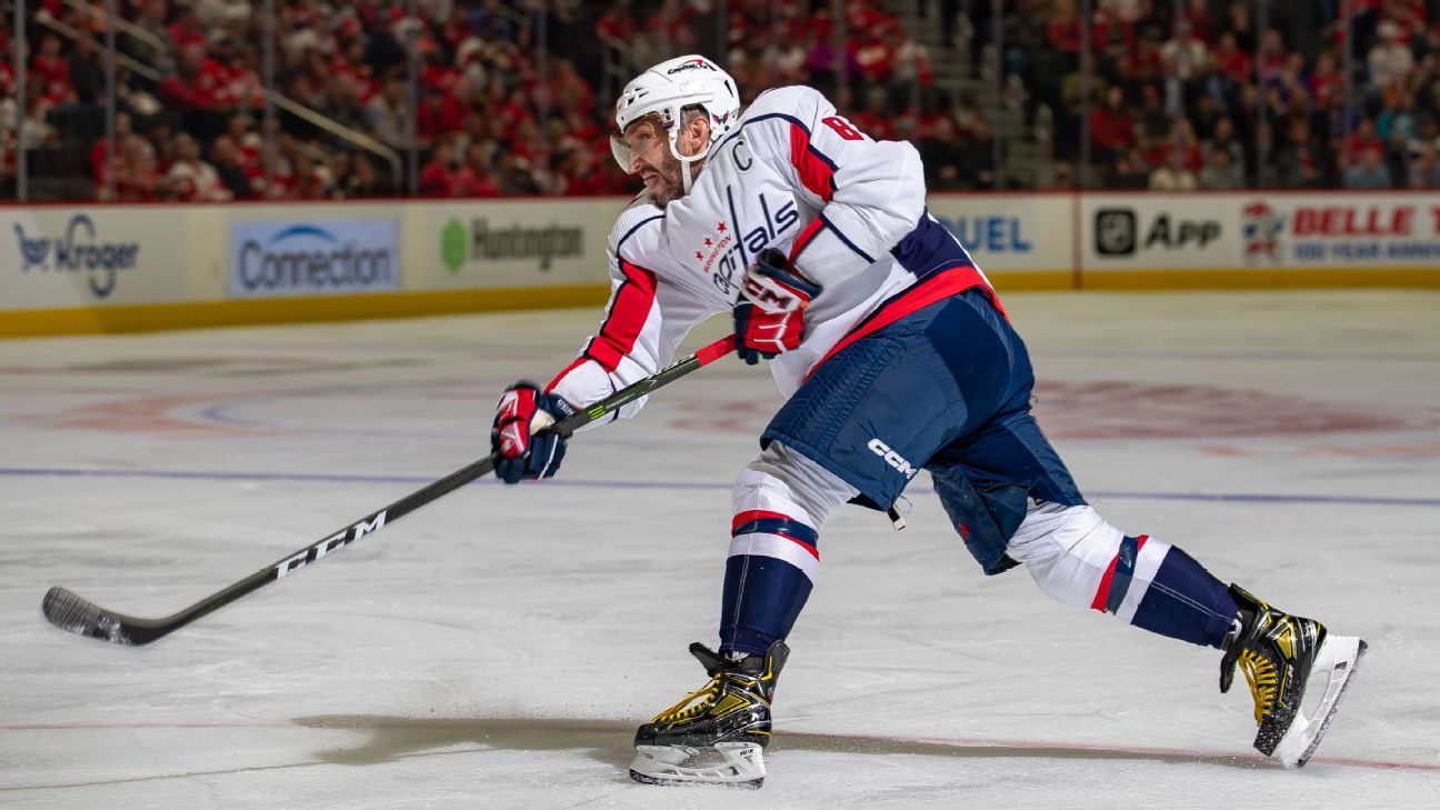 797 goals and counting: The Alex Ovechkin chase to 800 tracker