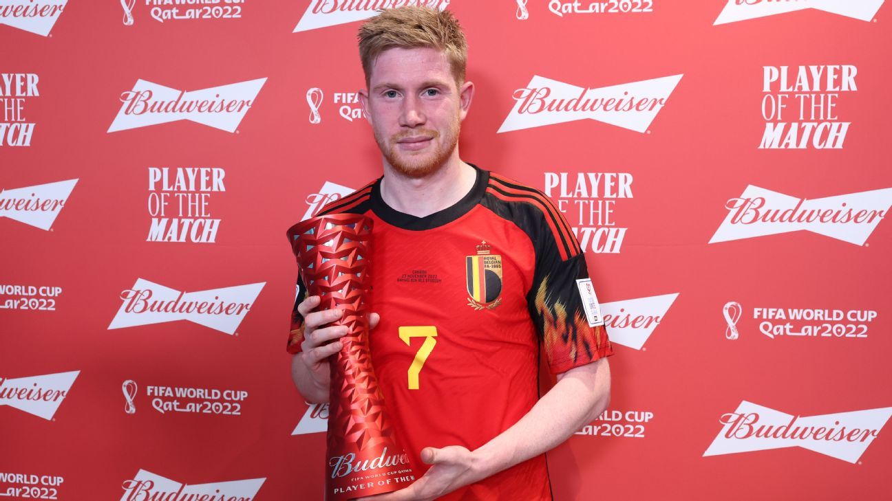 Kevin De Bruyne é eleito o melhor jogador da Premier League - Folha PE