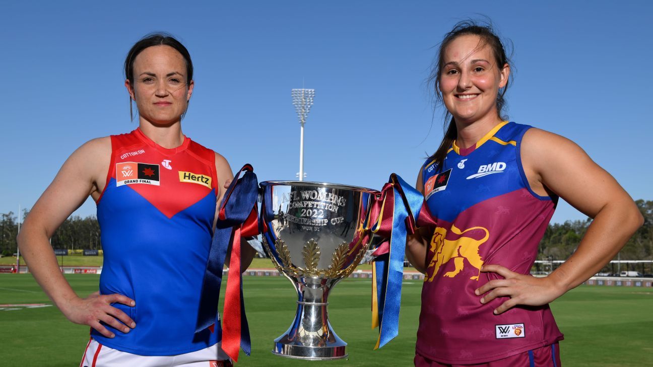 Aflw Round Table Aflw Grand Final Brisbane Lions Melbourne Demons Who