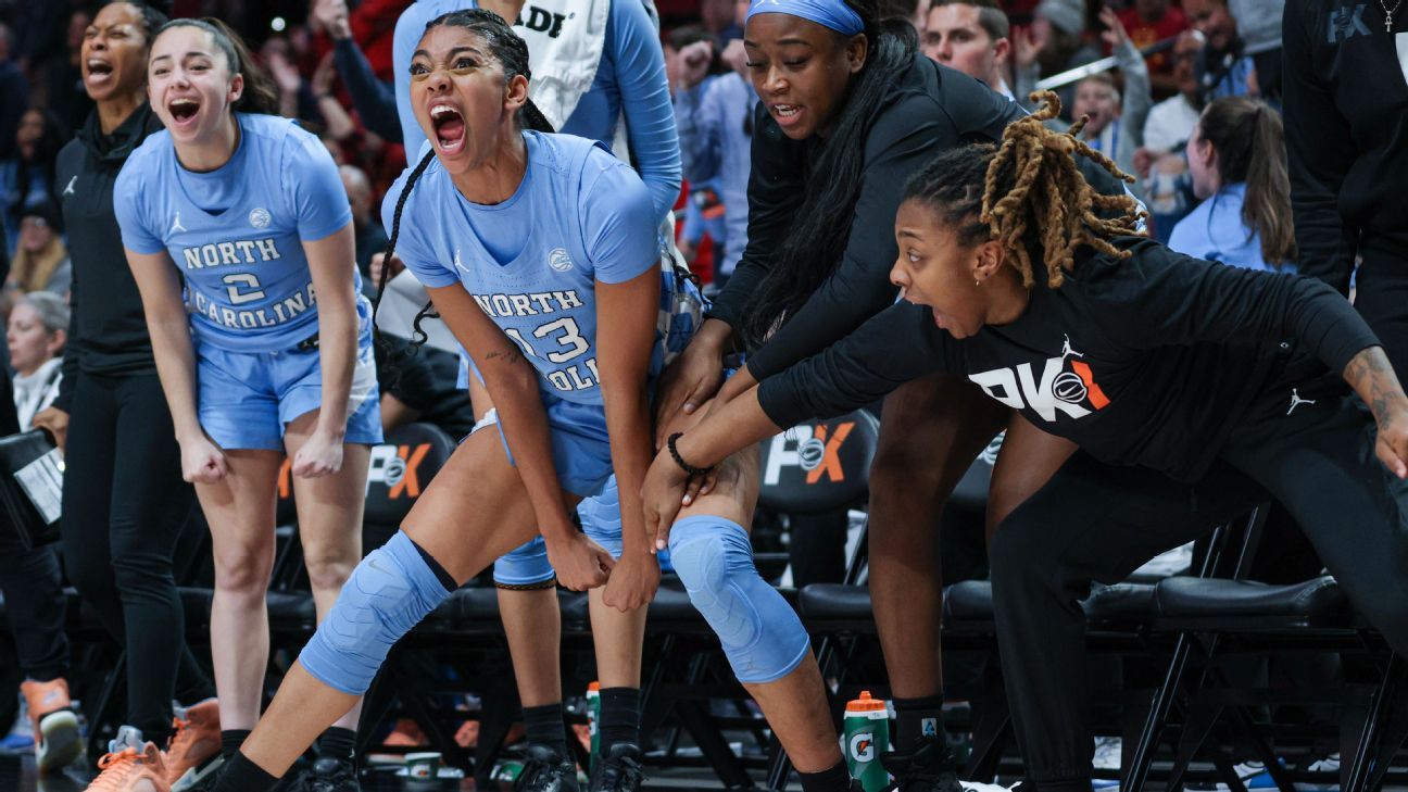 North Carolina Named ESPN's Women's Basketball Team Of The Week
