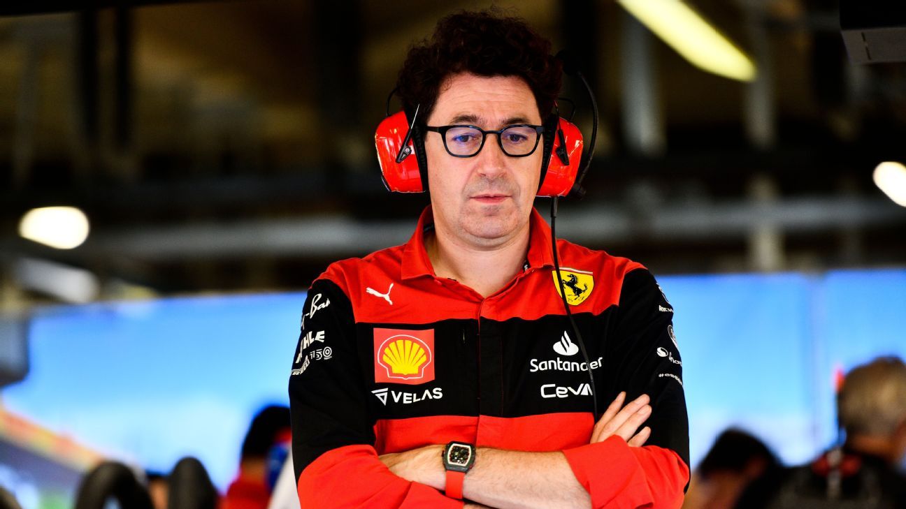 Mattia Binotto resigns as Ferrari team principal Auto Recent