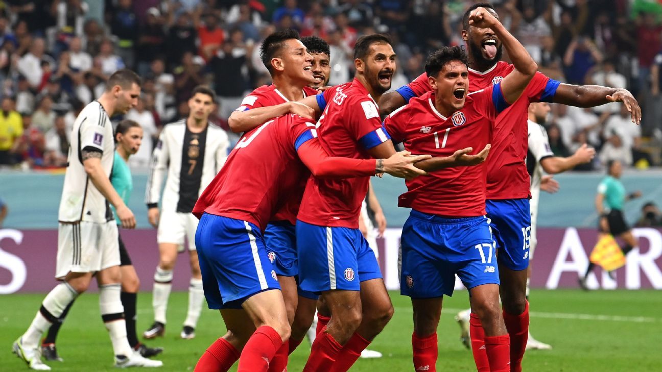 Tabla eliminatorias mundial 2026 concacaf