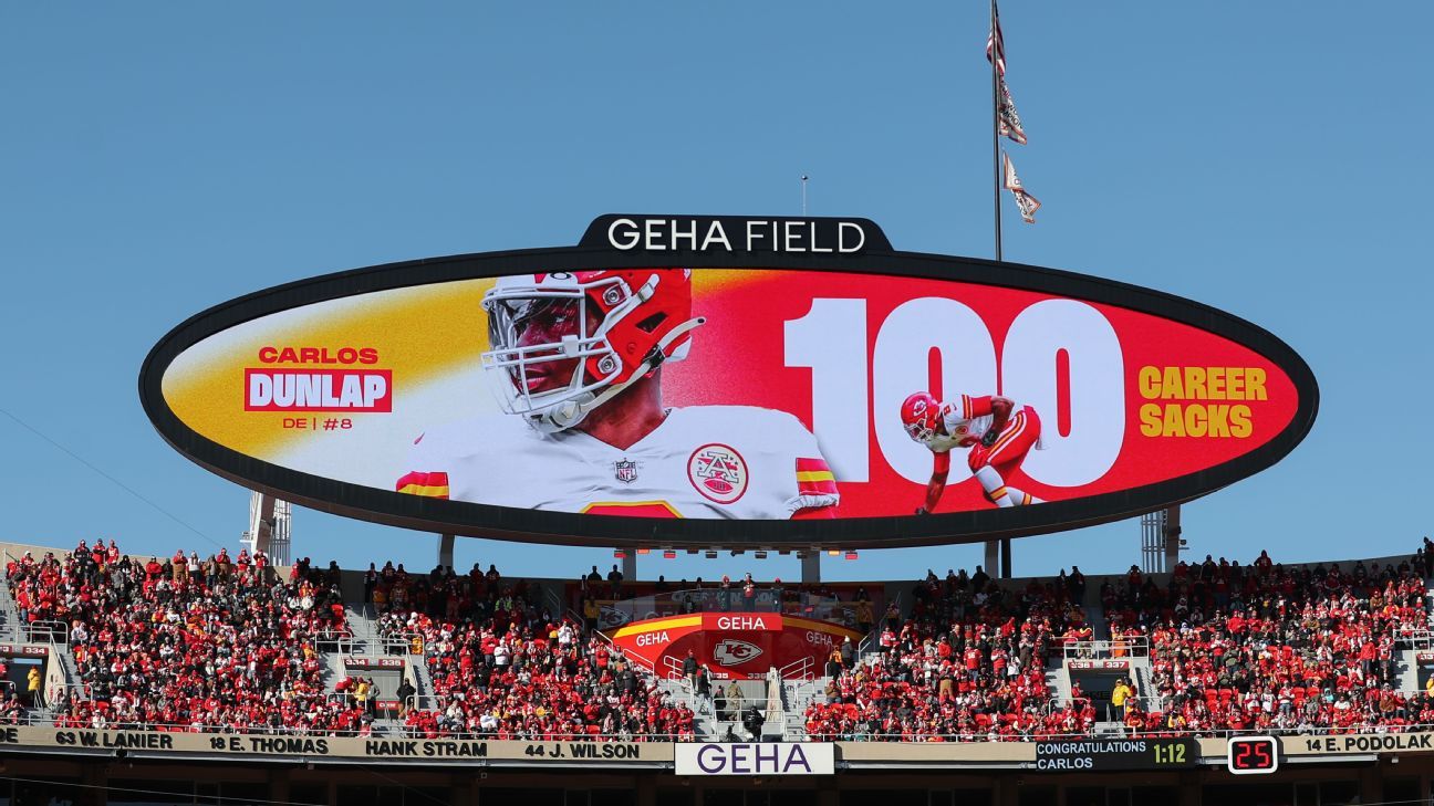 Chiefs-Jaguars: DE Carlos Dunlap joins exclusive 100-sack club - Arrowhead  Pride